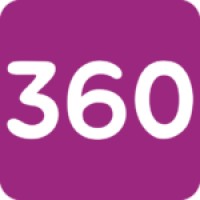 Carfusion360 logo - Similar company to Technoed