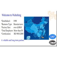 Wah Shing Industry Co.(Hk)