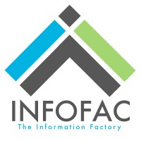 Infofac Labs Pvt Ltd logo - Similar company to Roade Labs