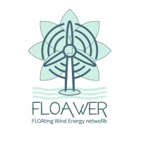 FLOAWER logo - Similar company to Corewind