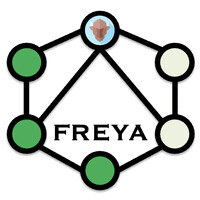 Freya logo - Similar company to Bokavård.Se