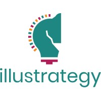 illustrategy nv logo - Similar company to Creative Communications & Marketing Nv