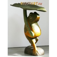 ETS BIOSTART logo - Similar company to Netemedia