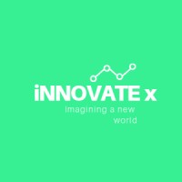 iNNOVATE x logo - Similar company to Let'S Do...