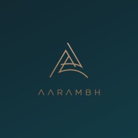 Aarambh Developers Real Estate logo - Similar company to Sidhiman Real Estate Limited