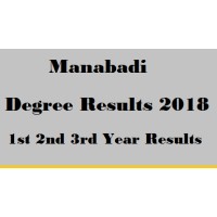 Manabadi Degree Results 2018 logo - Similar company to Excellencia Junior College