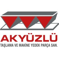 Akyüzlü Makine logo - Similar company to Dövsader