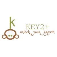 Key2plusMedia logo - Similar company to Adwizard