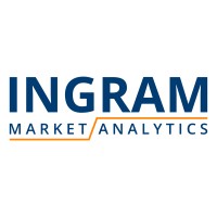 Ingram Market Analytics, Llc