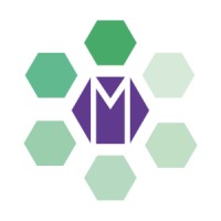 Corporation de développement communautaire de Mirabel logo - Similar company to Cci2M - Chambre De Commerce Et D'Industrie Mrc De Deux-Montagnes
