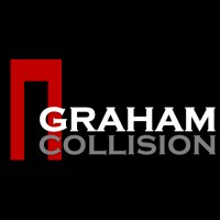 Graham Collision