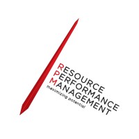 Resource Performance Management