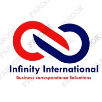 Infinity For Business Correspondence Solutions logo - Similar company to Sla Sol Medical