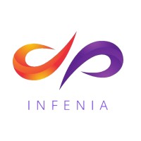 Infenia logo - Similar company to Infinya