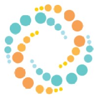 Chicago Danztheatre Ensemble logo - Similar company to Wingra School