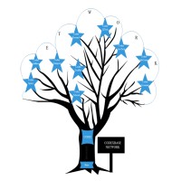 CODEXBASE NETWORK logo - Similar company to Chateer