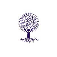 Social Sampling logo - Similar company to Keepsecurity