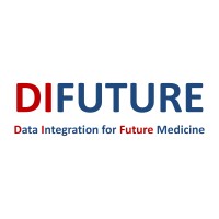 DIFUTURE Konsortium logo - Similar company to Kramer Lab