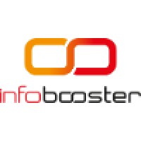 Info Booster digital signage solutions logo - Similar company to Seal It Services, S.R.O.