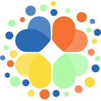 Agile Brain Group logo - Similar company to Agile Tech