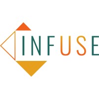 Infuse logo - Similar company to Run Payments