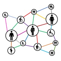 Social Education And Research Group