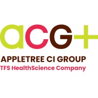 Appletree CI Group - now TFS Healthscience logo - Similar company to Global Molecular Labs (Gml)