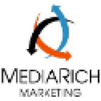 Mediarich Marketing