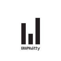 GraphWitty logo - Similar company to Perceptions Branding