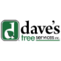 Dave's Tree Services, Inc.