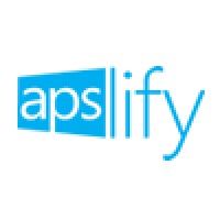 Apslify