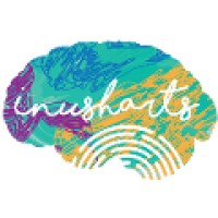 International University Symposium on Humanities and Arts (INUSHARTS) logo - Similar company to Elemenesia