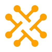 1440 Security logo - Similar company to Rbs It
