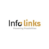 Infolinks logo - Similar company to Wondermall