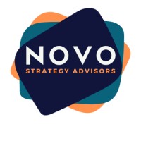 Novo Strategy Advisors