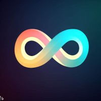 Loopfy logo - Similar company to Loopify