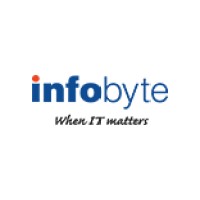 Svenska Infobyte AB logo - Similar company to Happy Atelier