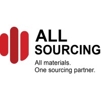 All Sourcing ApS logo - Similar company to Nic Denmark