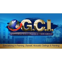 Global Coatings Inc logo - Similar company to Anchor Door & Hardware Llc