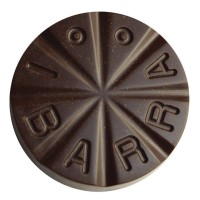 Grupo Chocolate IBARRA logo - Similar company to Dulces De La Rosa