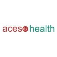Aceso Health (India) logo - Similar company to Catalystz Business Solution