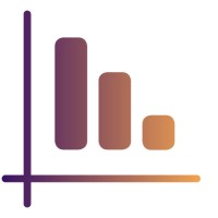 Prostat