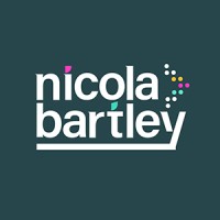 Fintech Marketing Co logo - Similar company to Fintech Marketing