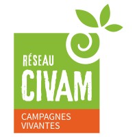 Réseau CIVAM logo - Similar company to Cohérence