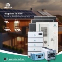 Wellpack lithium battery logo - Similar company to Well Pack