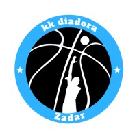 KK Diadora Zadar logo - Similar company to Zadarski List