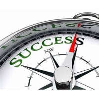 Courageouscompass logo - Similar company to Mindful Mob