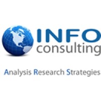 INFO CONSULTING | Analysis Research Strategies logo - Similar company to Wr Logic