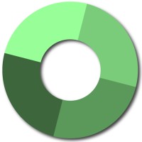Integrated logo - Similar company to Quantum Impact