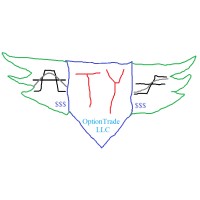 TY Trading Analysis logo - Similar company to Blankly Finance